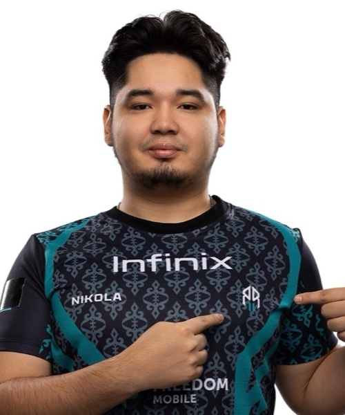 Нурлыбек Асланбекулы